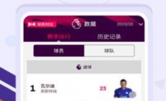 欧冠官方APP实时数据查询球员评分更新