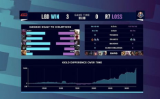 电竞IP衍生CS周边产品热销