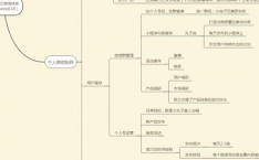足球赛事组织流程策划方案