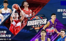 CUBA历史战绩清华大学次夺冠纪录