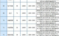 篮球运动税务学习政策解读指南