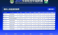 联赛裁判名单国际电竞联合会选派