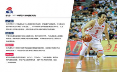 篮球运动营销学习推广案例分析