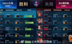 KPL秋季赛电竞学院专业培养计划