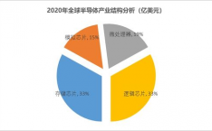 篮球产业规模全球市场报告